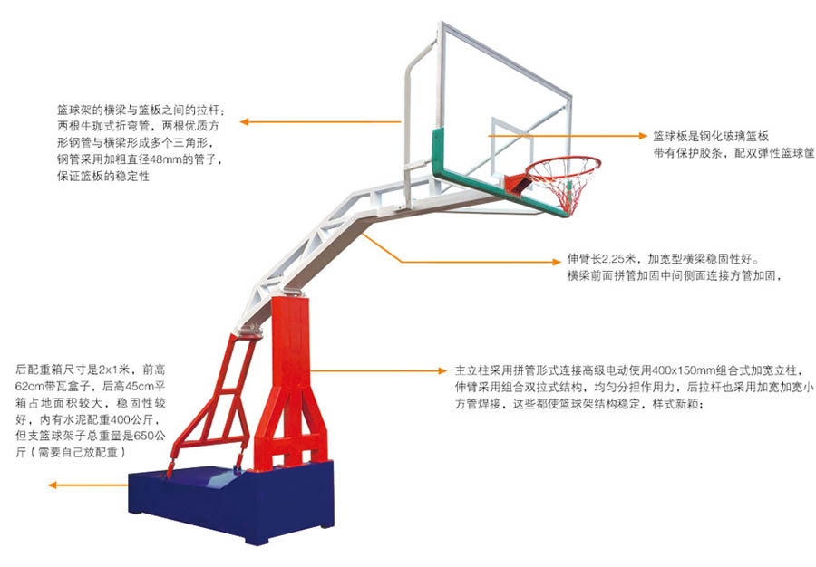 YL010-新型瓦盒子篮球架
